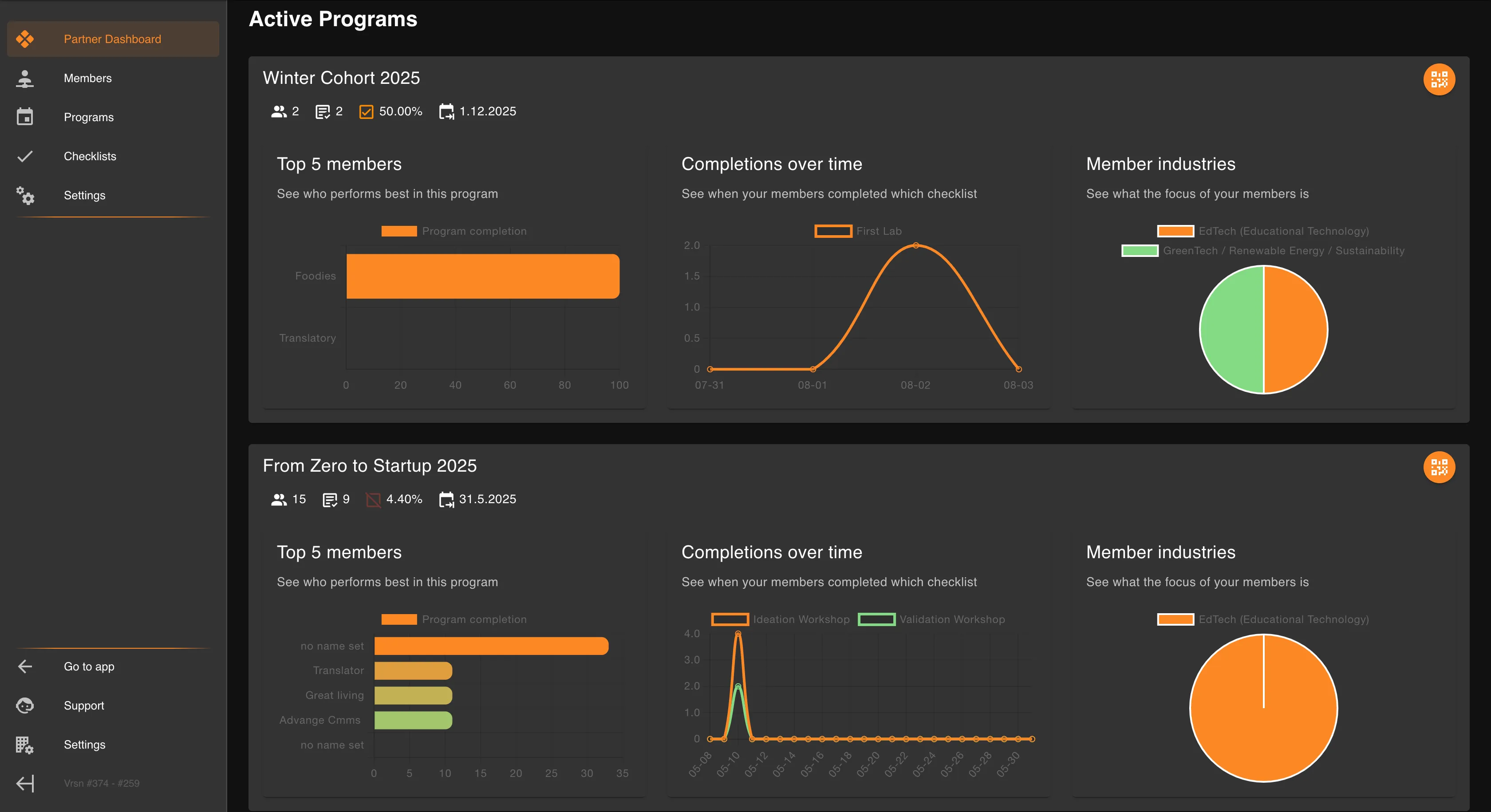 Customised Checklists & Tasks